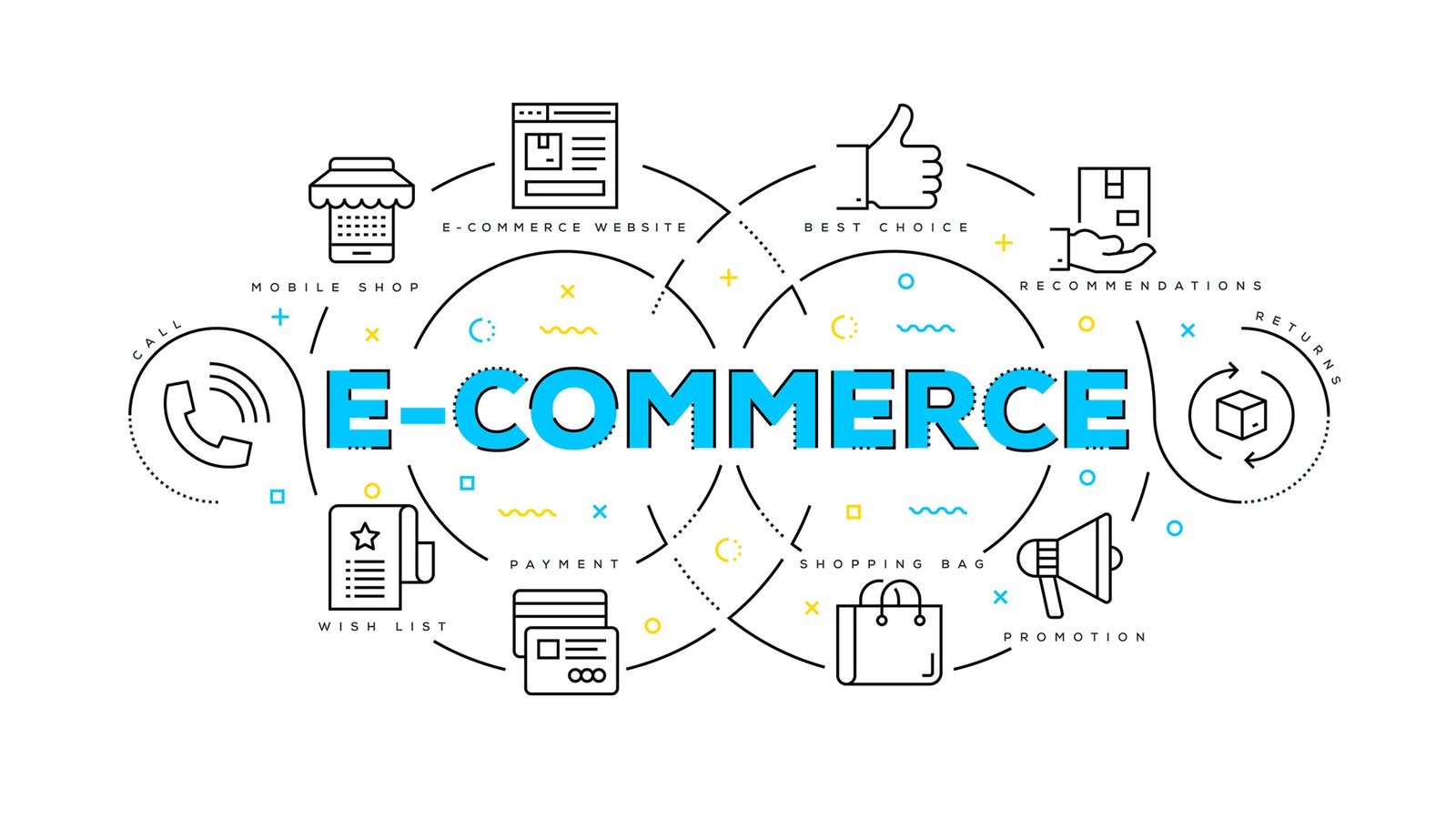 E-Commerce Website Development: Essential Features Every Online Store Needs for Success